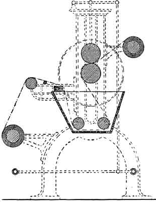 FIG. 25.--Padding Machine.