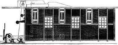 FIG. 38.--Steaming and Ageing Chamber.