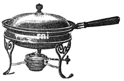 Chafing Dish