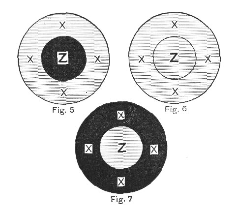 Figs 5, 6, 7