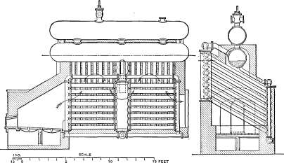 Twibill Boiler