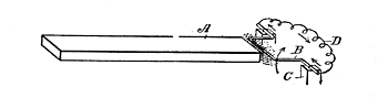 Fig. 102. Cutting a Magnetic Field