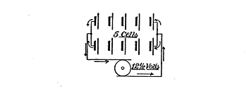 Fig. 65. Parallel Series