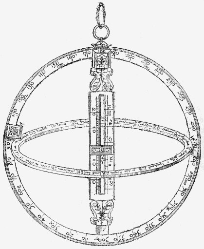 SIR ISAAC NEWTON'S ASTROLABE.