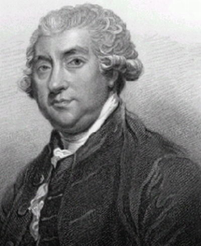 James Boswell