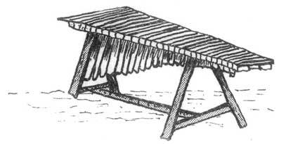 Guatemalan Marimba.