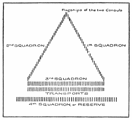 Fig. 12