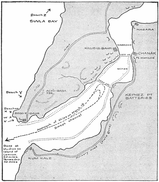 Fig. 75