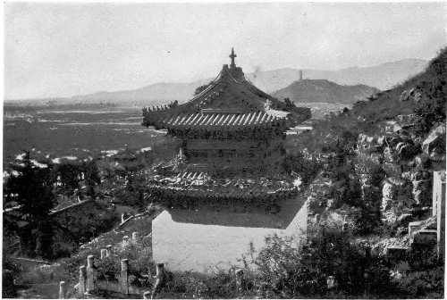 View from the Forbidden City