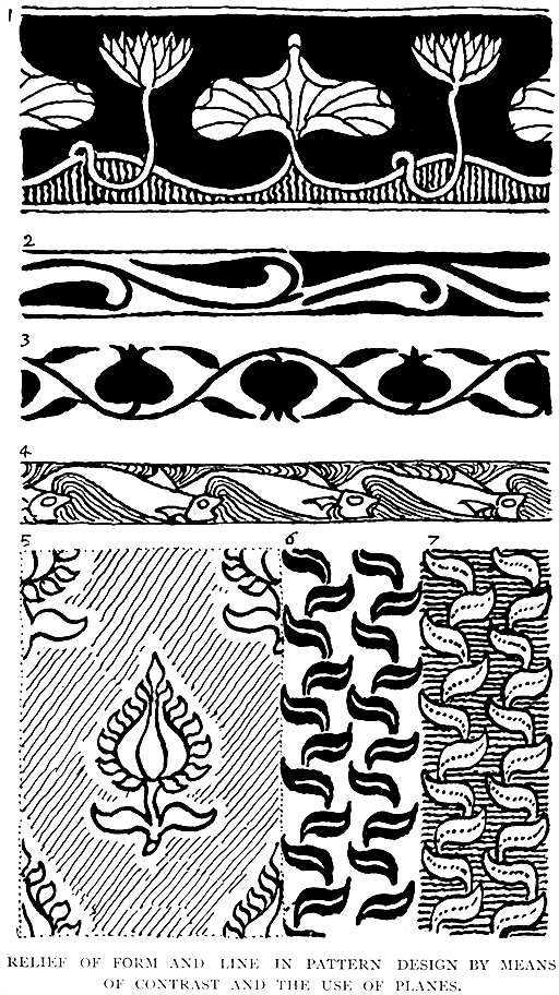 Relief of Form and Line in Pattern Design by Means of Contrast and the Use of Planes.