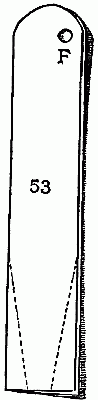 Fig. 53—Make the lorgnette case of a strip of paper.