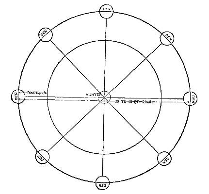 diagram: Fox Trail (Double Rim)