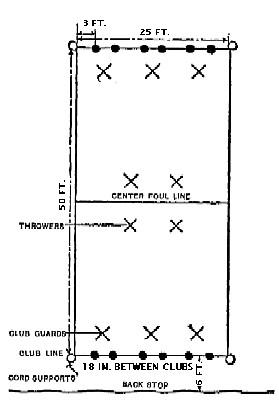 diagram: Battle Ball