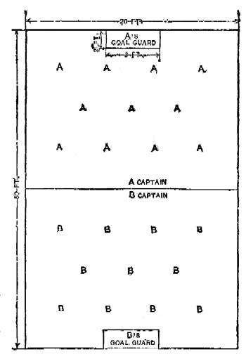 diagram: Drive Ball