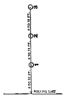 diagram: Three Holes