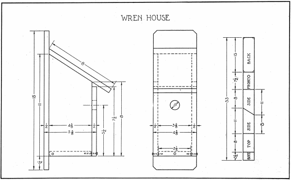 FIG. 15. (WREN HOUSE)