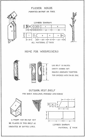 FIG. 20. (FLICKER HOUSE MOUNTED ON POST OR TREE), (HOME FOR WOODPECKERS), (OUTDOOR NEST SHELF FOR BARN SWALLOWS, PHOEBES AND ROBINS)