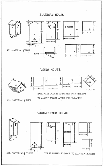 FIG. 21. (BLUEBIRD HOUSE), (WREN HOUSE), (WOODPECKER HOUSE)