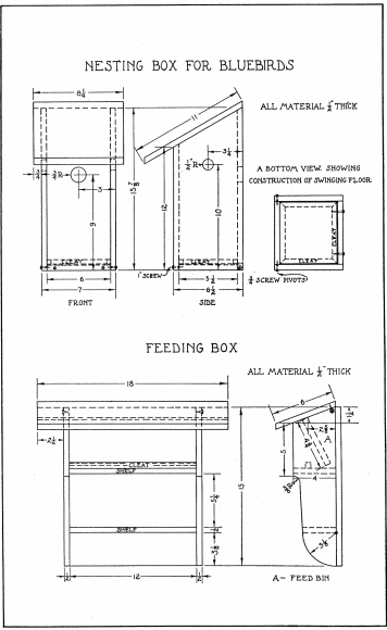 FIG. 46. (NESTING BOX FOR BLUEBIRDS), (FEEDING BOX)