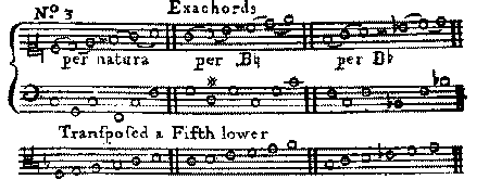 musical notation