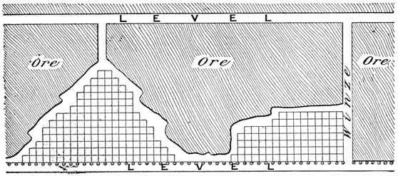 Fig. 29