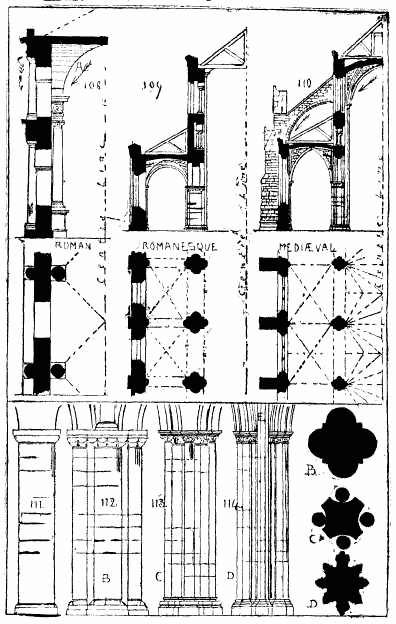 Figs. 108-114.