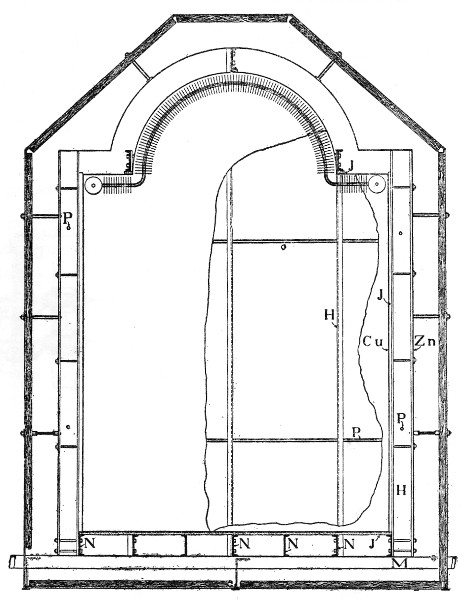 Fig. 8.