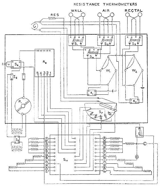 Fig. 17.