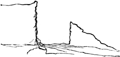 Showing the vertical sides of the fissure, higher on the left side