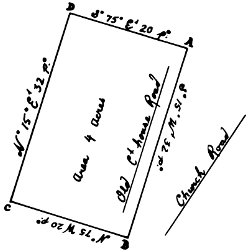 Four acres of Richard Ratcliffe's land near Caleb Earp's Store laid off for the courthouse and other public buildings. Record of Surveys, Section 2, p. 79, 1798.