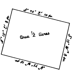 One-half acre, part of the four-acre courthouse lot, laid off for the Clerk of the County and his successors. Record of Surveys, Section 2, p. 115, 1799.