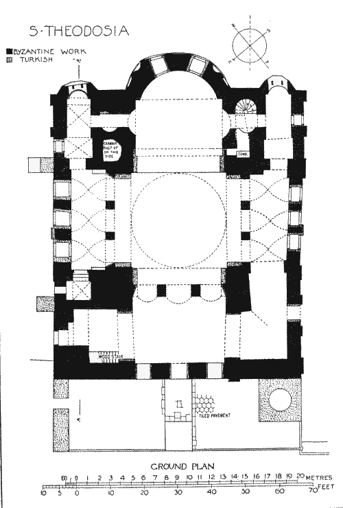 Ground Plan.