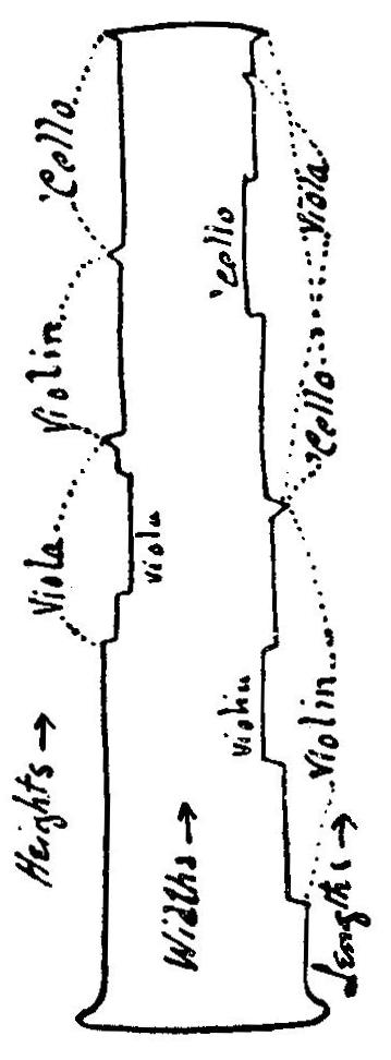 Figure 37