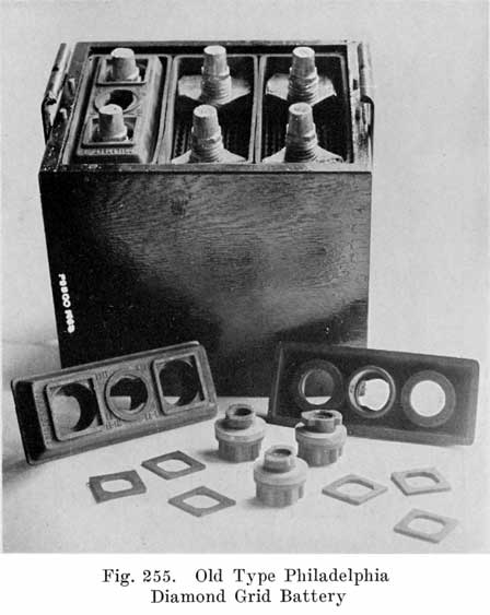 Fig. 255 Cross section old type Philadelphia Diamond Grid