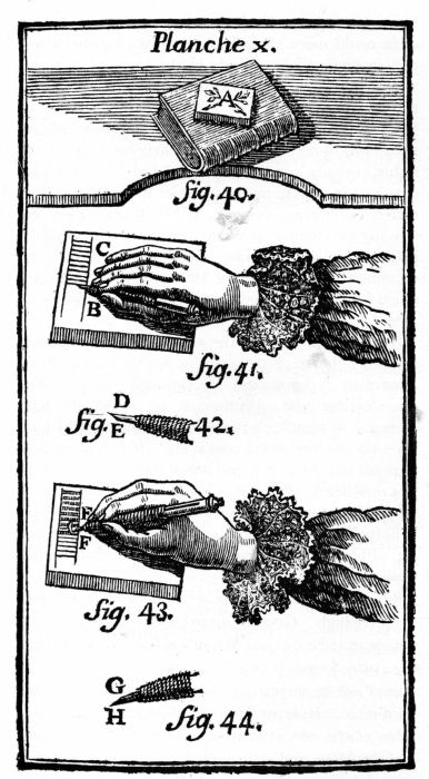 Figure 1.—Woodcutting Procedure, showing method of cutting with the knife on the plank grain, from Jean Papillon's Traité de la gravure en bois, 1766.