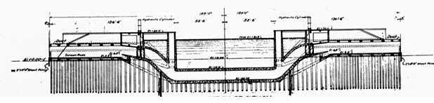 CROSS SECTION OF SIPHON