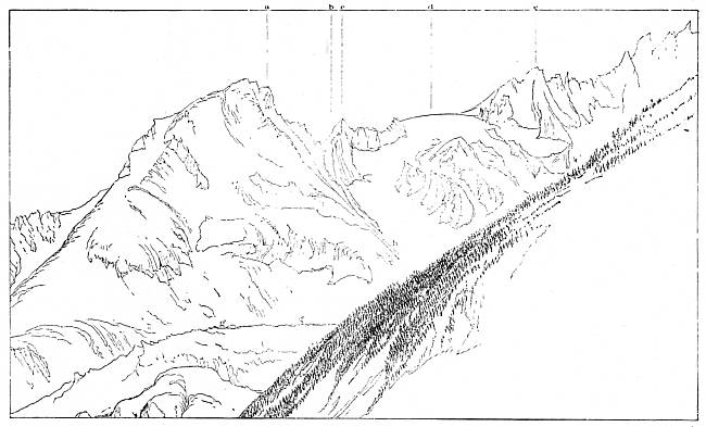 Leading Contours of Aiguille Bouchard.