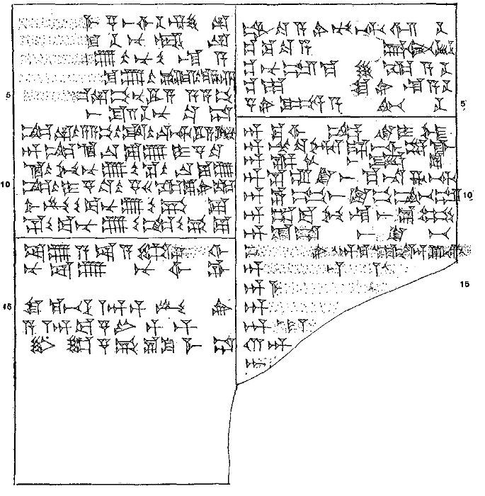 Plate of cuneiform tablet.