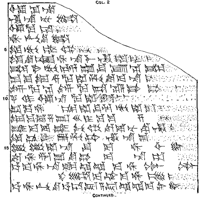 Plate of cuneiform tablet.