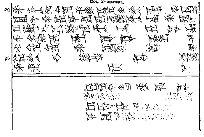 Plate of cuneiform tablet.