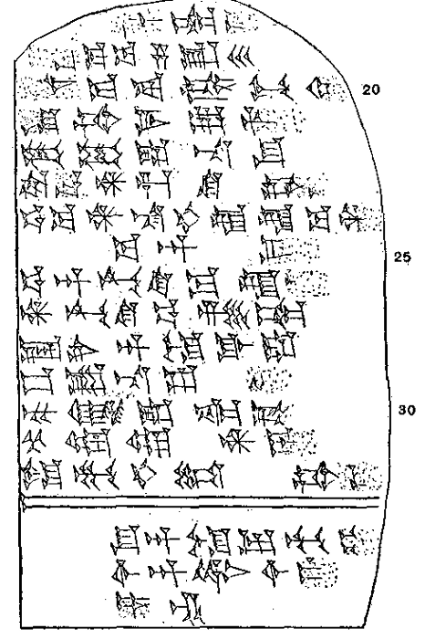 Plate of cuneiform tablet.