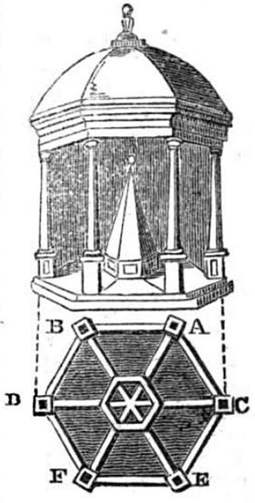 Fig. 21.