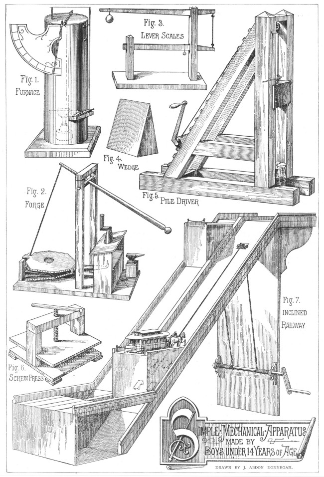 SIMPLE MECHANICAL APPARATUS MADE BY BOYS UNDER 14 YEARS OF AGE.  DRAWN BY J. ABDON DONNEGAN.