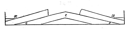 Non-volcanic protuberance and valley of elevation.