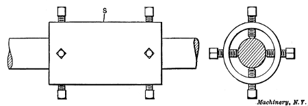 Cat-head which is sometimes used as Bearing for Steadyrest