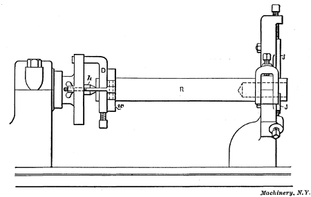 Shaft supported by Steadyrest for Drilling and Boring End