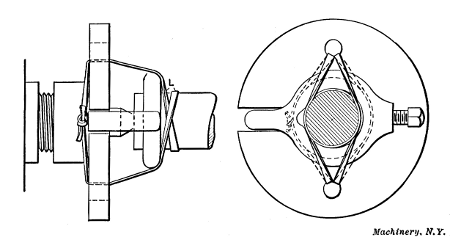 Hold-back used when Outer End of Work is held in Steadyrest