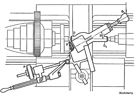 Grinder for Truing Lathe Centers