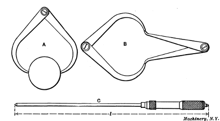 Setting Outside Calipers, Transferring Measurements to Inside Calipers, Micrometer Gage