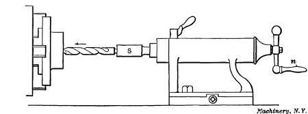 Drilling in the Lathe